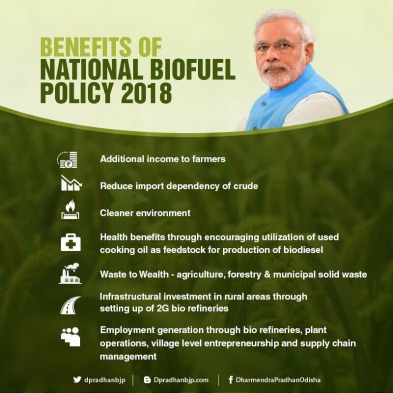 National Policy on Biofuels